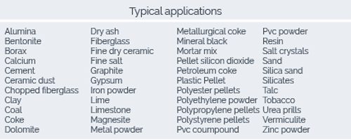 application table